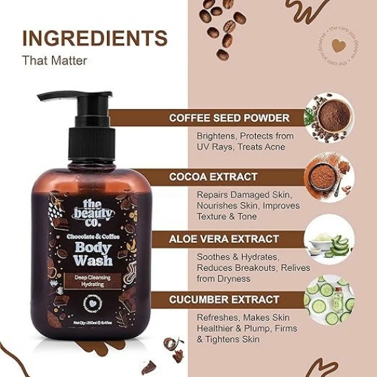 The Beauty Co. Chocolate Bodywash and Chocolate Face Wash