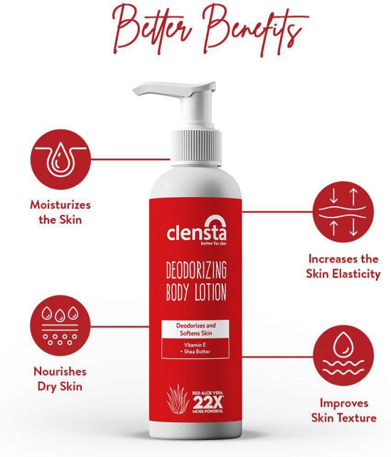 Clensta Deodorizing Body Lotion (Pristine Mint), With Red Aloe Vera, Vitamin E, and Shea Butter, Freshness of Mint, For All Men & Women