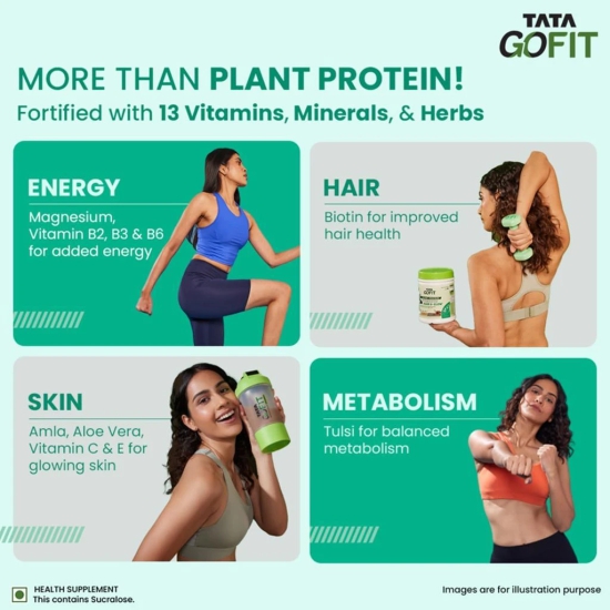 Tata GOFIT Plant Protein Strength Hair & Glow, Pea & Brown Rice Blend, 13 Vitamins, Minerals & Herbs, Aloe Vera, Amla & Tulsi, Heavenly Chocolate Flavour, 500G (15 Serves), No Soy, No Lactose