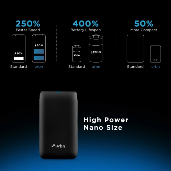 10000 mAh Nano Power Bank-Purple