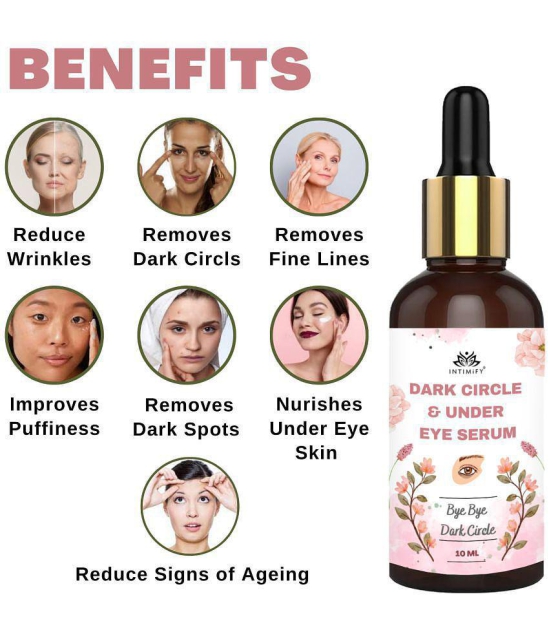 Intimify Dark Circle Serum, dark circle cleaner under eye cream, dark circle remover Eye Mask 10 mL