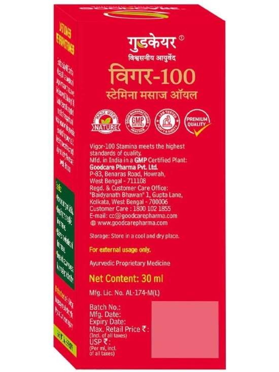 Goodcare Ashwagandha Rub 1 ml Pack of 1