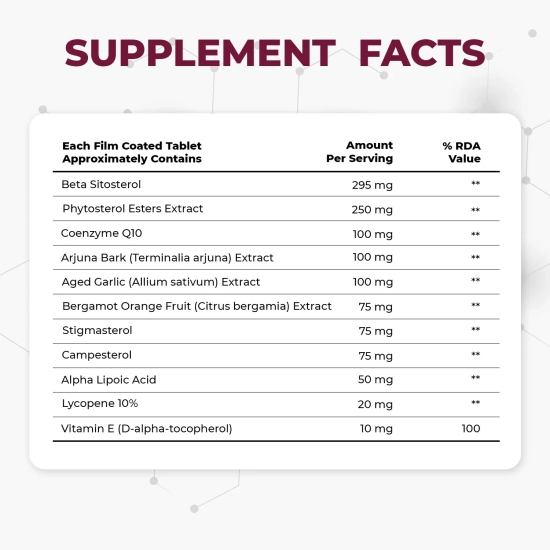 Muditam Heart Defend Pro - Shielding Hearts, Balancing Cholesterol- 180 Tablets