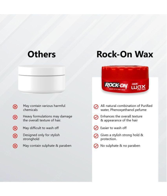 ROCK ON Hair Styling Wax 125 g + Impulse Body Spray 150 ml (2 Items in the set)