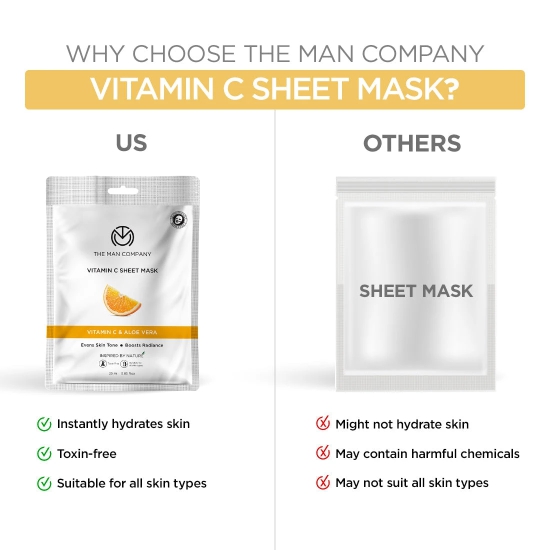 Vitamin C Sheet Mask-Vitamin C Sheet Mask