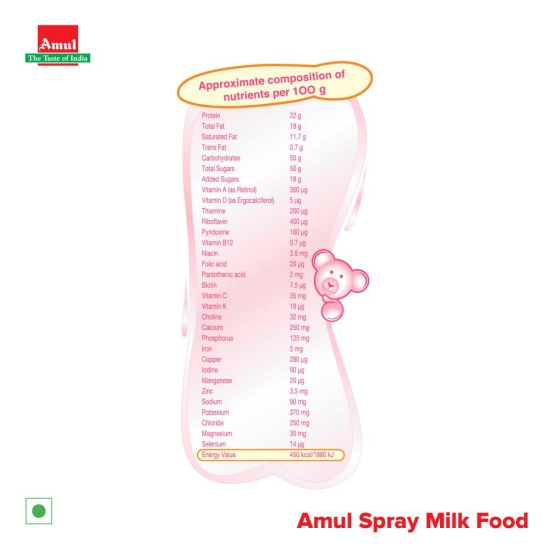 Infant Milk Food (Box)