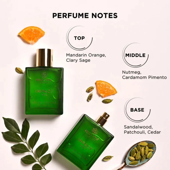 Refreshing You Perfume Combo - 5 x 100ml-Refreshing You Perfume Combo - 5 x 100ml