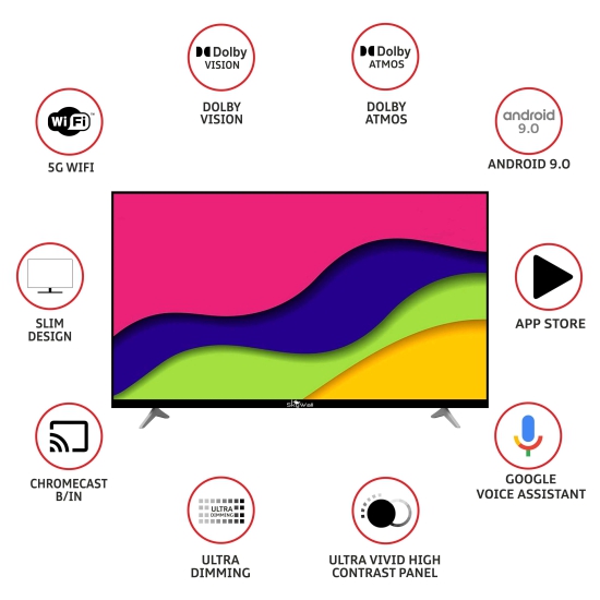 SkyWall 139.7 cm 55 inches 4K Ultra HD Smart LED TV 55SW4K-VS Frameless Edition Voice Assistant-SkyWall 139.7 cm (55 inches) 4K Ultra HD Smart LED TV 55SW4K-VS (Frameless Edition) Voice Assistant