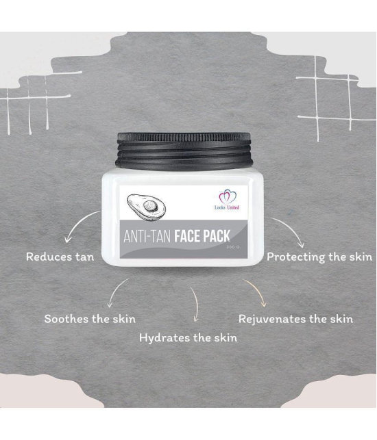 Looks United - Dryness Removal Face Pack For All Skin Type ( Pack of 1 )