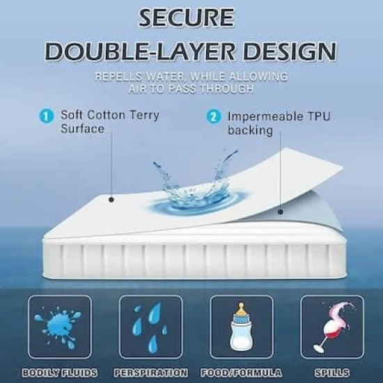 Mattress Protector Royal Blue Waterproof Cover for Single Bed (78 x 48 inch)-(78 x 48 inch) / Blue