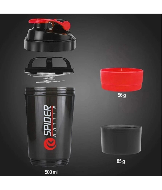 Plastic Red 500 mL Shaker ( Pack of 1 ) - Red