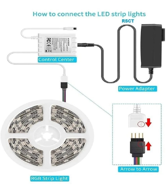 croon Multicolor 3Mtr LED Strip ( Pack of 1 ) - Multicolor