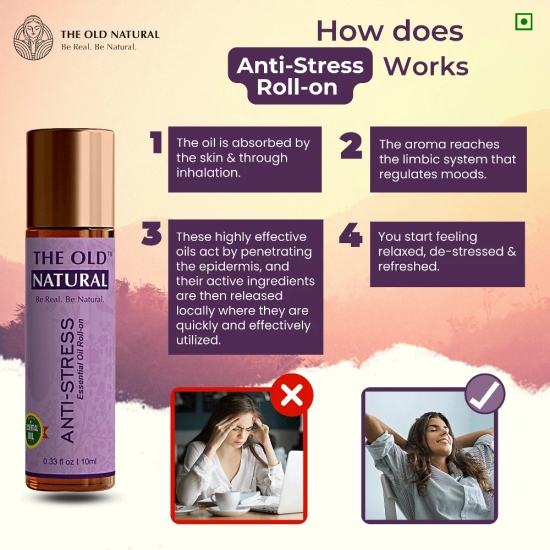 Anti Stress  Quick Sleep Roll On Combo Pack-Anti Stress & Quick Sleep Roll On (Combo Pack)