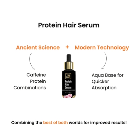 Protein Hair Serum – 50ml-1