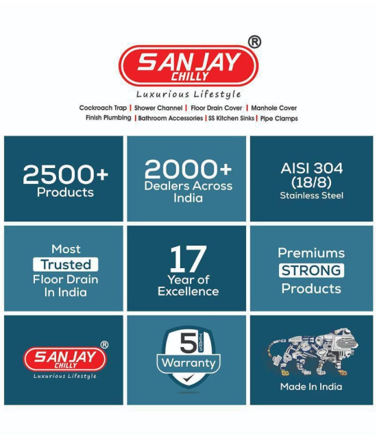 Sanjay Chilly Square 340 Grade Stainless Steel 6 Inches Cleanout Frame and Cover Only with 3 SS Screws