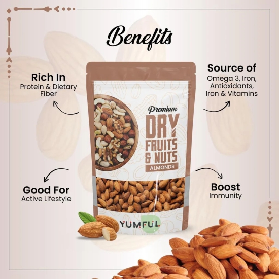 Yumful Pure California Almonds Whole, 1Kg, Real Nuts, High in Fiber, Badam Giri, Rich in Protein, Magnesium, Phosphorus and Dietary Fibre, Nuts & Dry Fruits, Value Pack