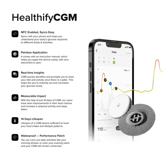 CGM - Continuous Glucose Monitor [With HealthifySmart Plan]-2 CGM + 30 Days Smart Plan - (5599/Per CGM)-[Expiry: 30 Nov'24]