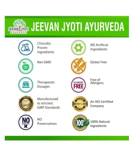 Jeevan Jyoti Ayurveda Holdocare G1 Capsule 60 no.s Pack Of 1