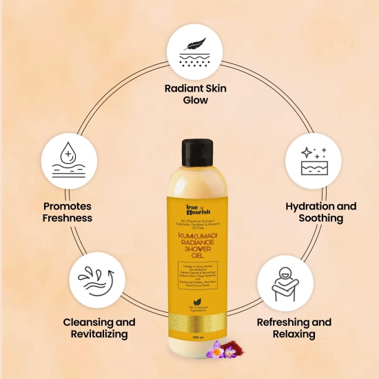 Luxury Ayurvedic Kumkumadi Radiance Shower Gel for Glowing Skin | Sulphate free (100 ml)