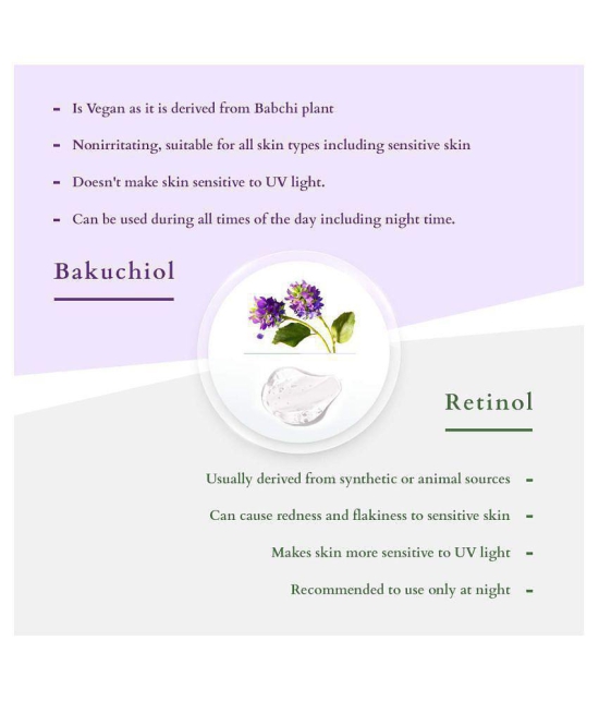 Lotus Organics+ Bakuchiol Plant Retinol Face Cream, 100% Organic Bakuchiol, SPF 20, PA+++, 50g