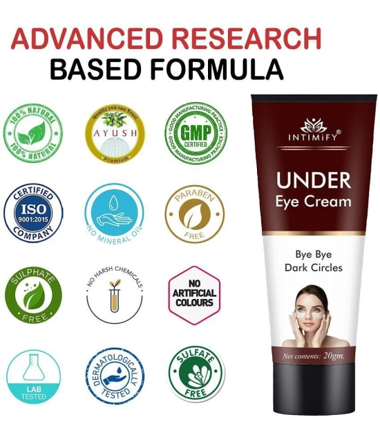 Intimify Under eye cream, dark circle cream, eye lift cream dark circle remover, eye puffyness wrinkles cream Eye Mask 20 g