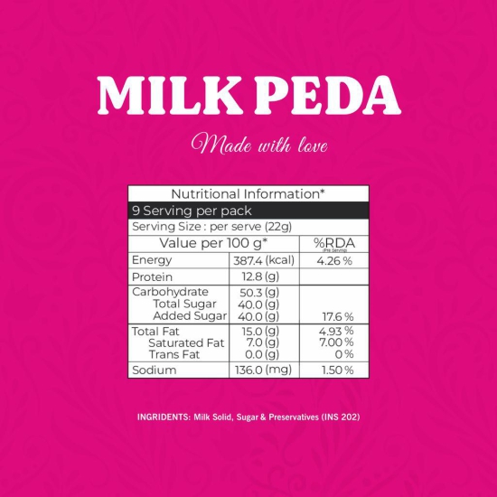 Lynk Premium Milk Peda: Pure Pleasure