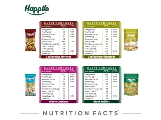 Happilo Dry Fruit Celebrations Gift Box Zefa 400g