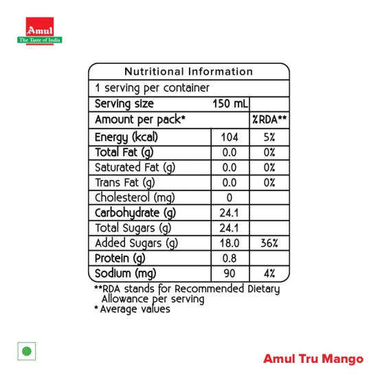 Amul tru | Fruit Drink