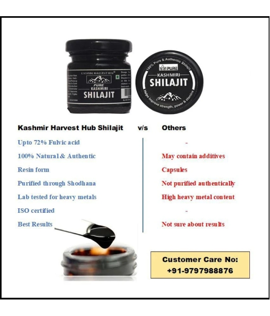 Kashmir Harvest Hub Pure Kashmiri Shilajit - 50g | Resin Form | Upto 72% Fulvic Acid | Lab Tested | Body Building | Endurance (Pack of 1)