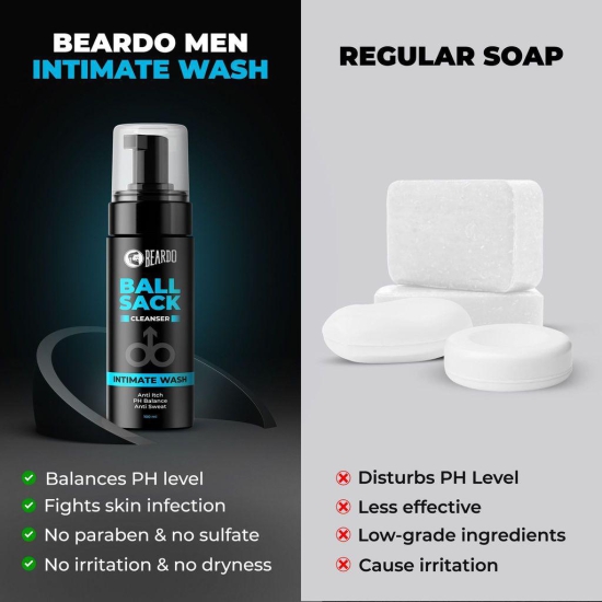 Beardo Ball Sack Intimate Wash (100ml)