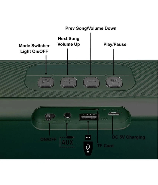 hitage BS-414 10H Music 5 W Bluetooth Speaker Bluetooth V 5.0 with USB,Aux,3D Bass Playback Time 24 hrs Green - Green