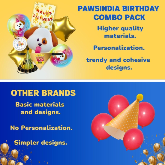 Birthday Combo Pack by PawsIndia-Medium