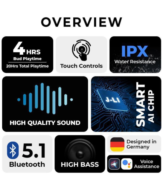 VEhop POWER In Ear True Wireless (TWS) 25 Hours Playback IPX4(Splash & Sweat Proof) Low Latency,Powerfull bass -Bluetooth V 5.2 Assorted