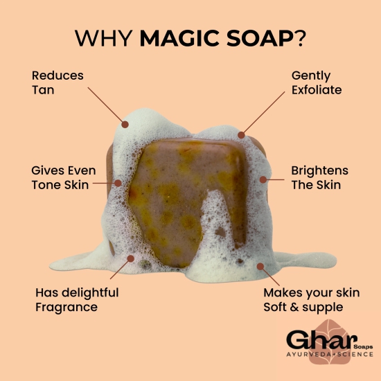 Magic Soap (Sandal Wood and Saffron Soap)-Magic Soap + Magic Face Wash