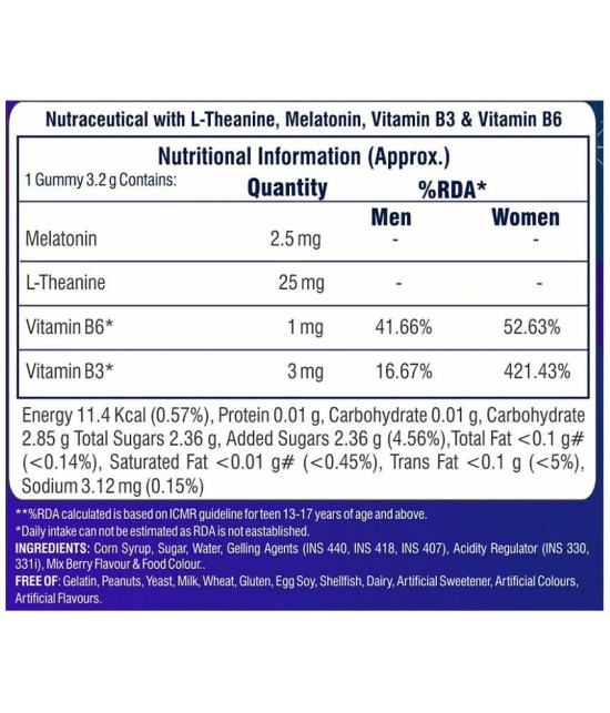 Shreys Melatonin Gummies with L-Theanine & B Vitamins 30 no.s MIXED BERRY Minerals Softgel