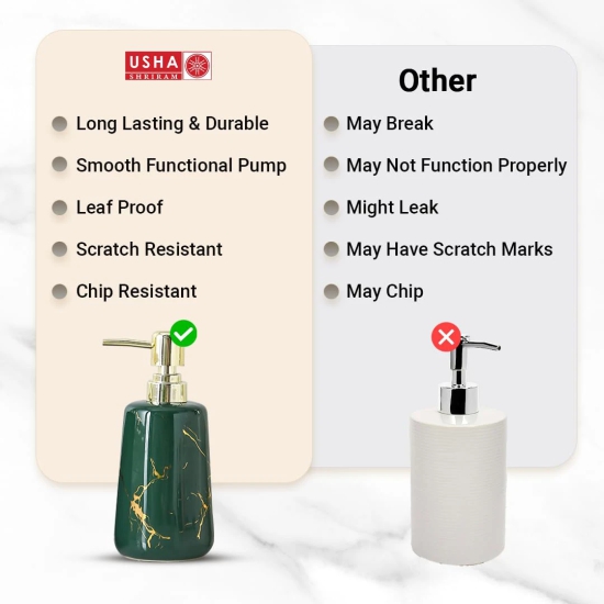 USHA SHRIRAM 260ml Ceramic Soap Dispenser Bottle, Green, Pack of 1-USHA SHRIRAM 260ml Ceramic Soap & Lotion Dispenser, Green, Pack of 1