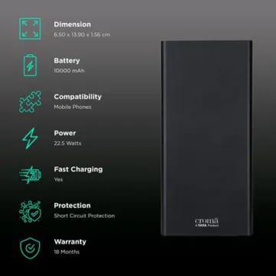 Croma 10000 mAh 22.5W Fast Charging Power Bank (2 Type A, 1 PD Type C & 1 Micro USB Port, Aluminium Casing, Apple Compatible, Black)