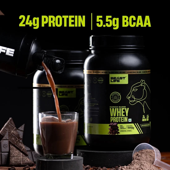 Beast-mode ON Pre-Workout | 212G