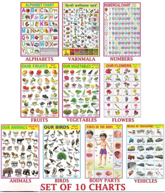 Kids Learning Chart