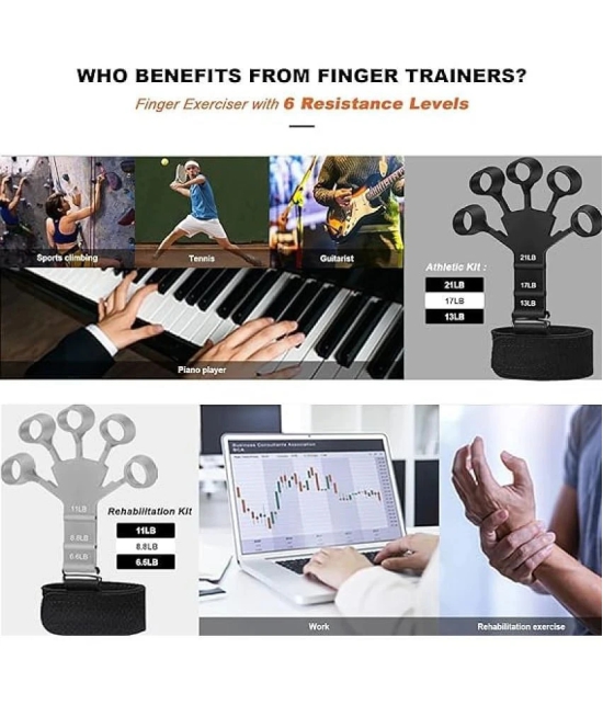 Finger Gripper Strength Trainer Forearm Finger Expander Exerciser Hand Yoga Resistance Guitar Finger Stretcher Band Finger Extension Exerciser Climbing Finger Strengthener (Pack of 2) - Mult