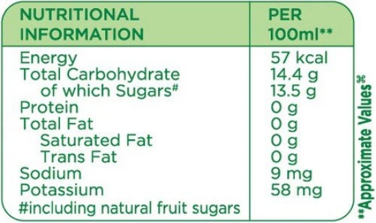 Tropicana Juice Guava, 200 Ml Tetra Pack