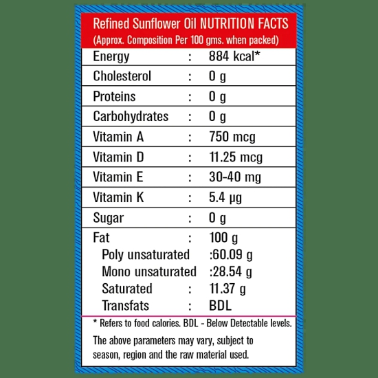 Sunpure Rsf Oil, 2 Ltr