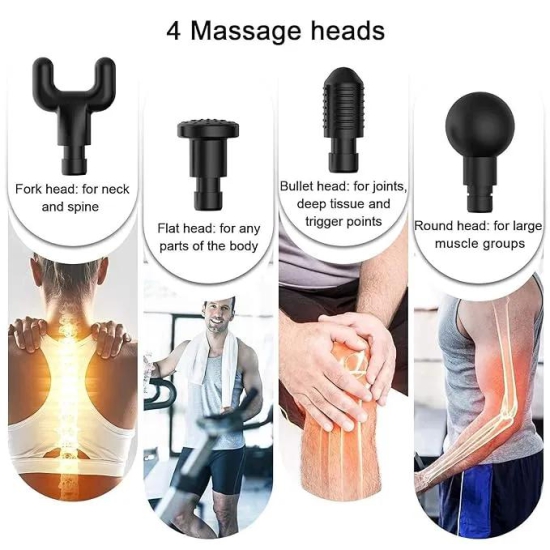 MILONI USA Deep Tissue Massage Gun Percussion Muscle Massager for Full Body Pain Relief of Neck, Shoulder, Back, Foot for Men & Women, Multicolor