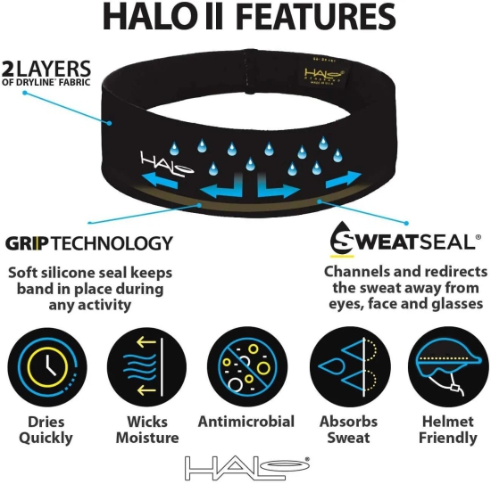 Halo II - Pullover Headband-Mint Air / 2