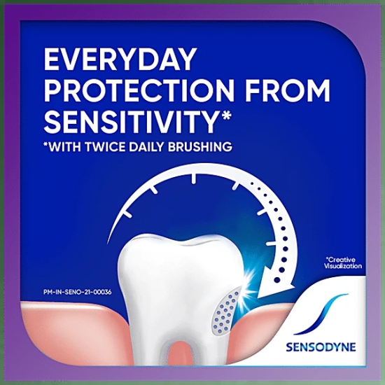 Sensodyne Tooth Paste Rapid Relief, 80 Gm