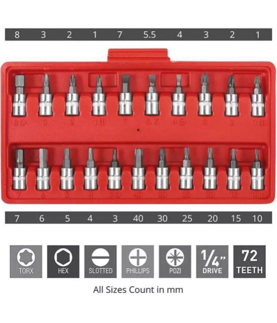 FLEXIM 46 in 1 Pcs Tool Kit & Screwdriver Set Multi-Purpose Combination Socket S Combination Spanner More than 15 Pc