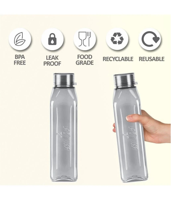 Milton Prime 1000 Pet Water Bottle, Set of 2, 1 Litre Each, Grey - Grey