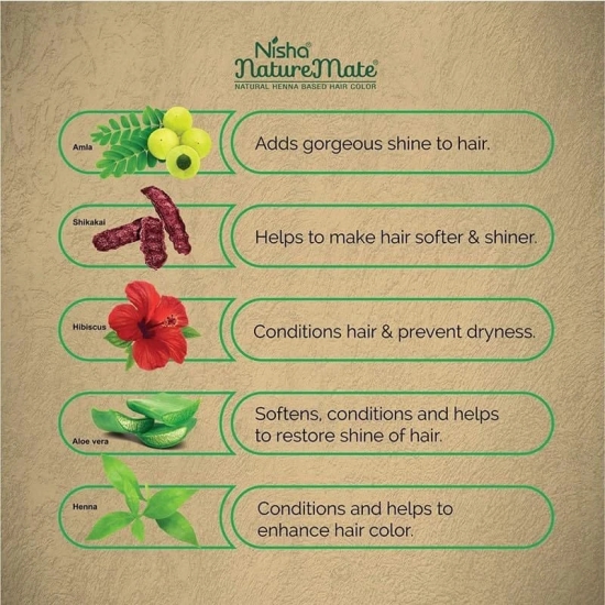 Nisha Nature Mate Henna Based Hair Colour Original Black 45gm Pack of 5, No Ammonia, No Resorcinol, 100% Grey Coverage