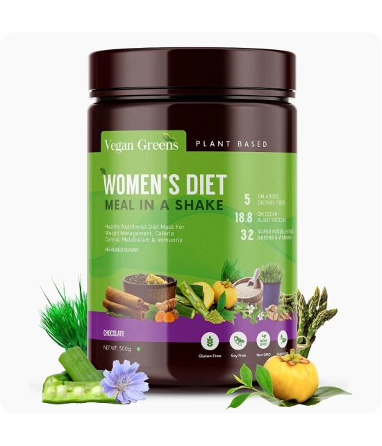 Vegan Greens - Women Diet Meal ShakeHerbs 500gChocolate Plant Protein Powder ( 500 gm Chocolate )