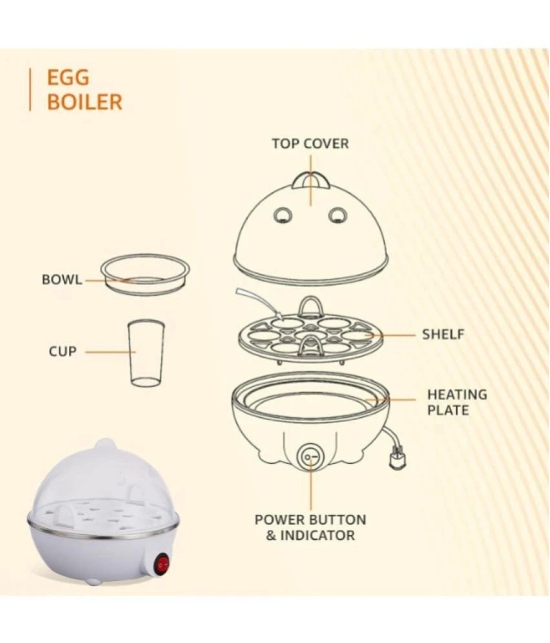 Tapixaa Electric Egg Boiler (Pack Of 1) - Assorted